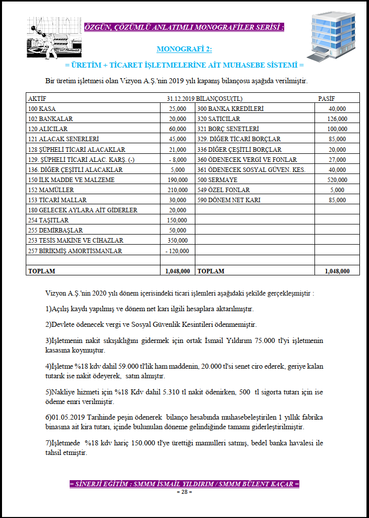 Sinerji 2022 SMMM Yeterlilik Finansal Muhasebe Monografi 4. Baskı ...